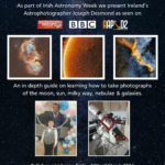 How to Get Started in Astrophotography