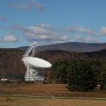 Solar Radio Astronomy