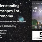 Understanding Telescopes for Astronomy